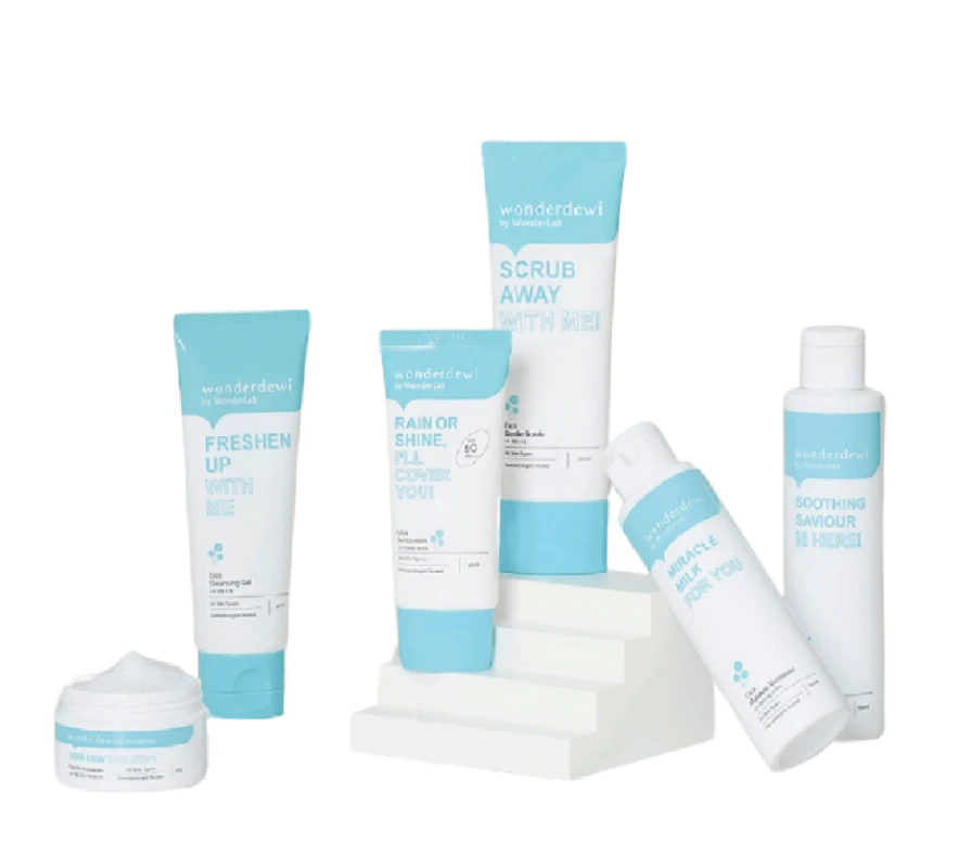 Article-Best-Skin-Care-Gifts-for-Christmas-in-2023-Wonderdewi-Wonder-Kits-884x800
