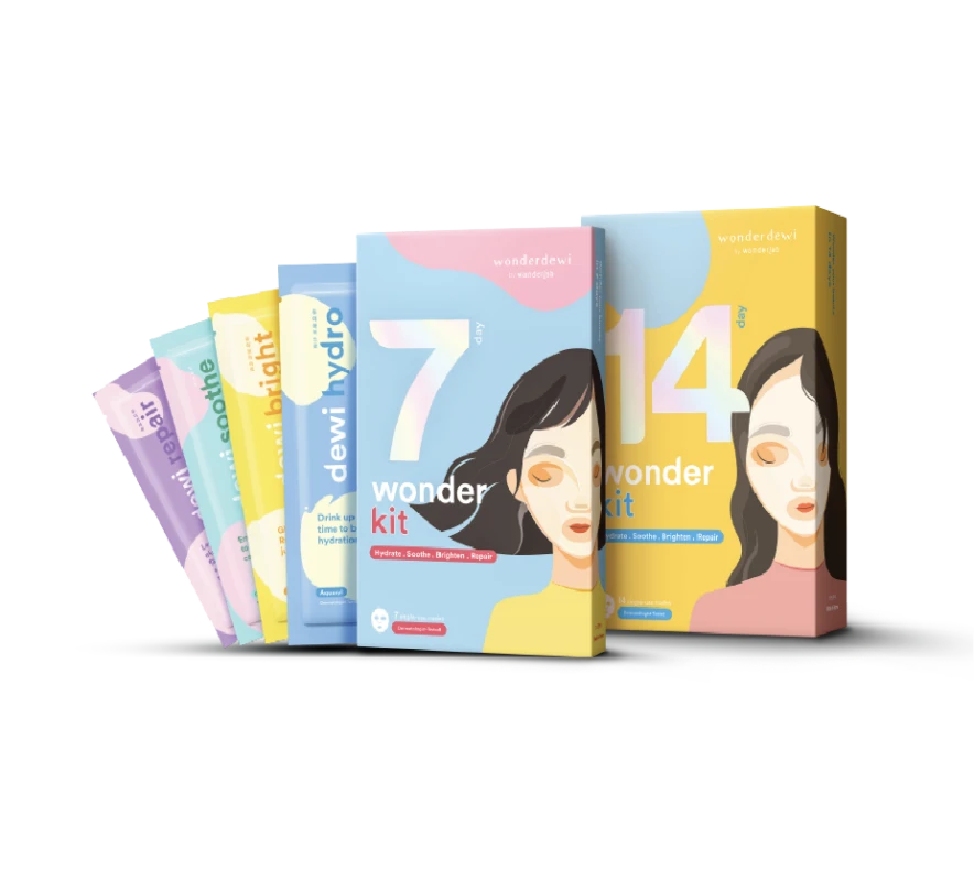 Article-Best-Skin-Care-Gifts-for-Christmas-in-2023-Wonderdewi-Wonder-Kits-884x800