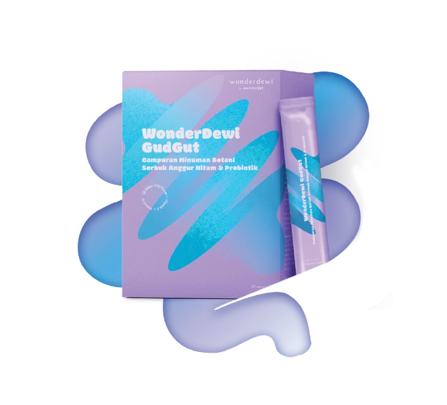 Article-Best-Skin-Care-Gifts-for-Christmas-in-2023-Wonderdewi-Wonder-Kits-884x800