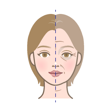 anti-aging