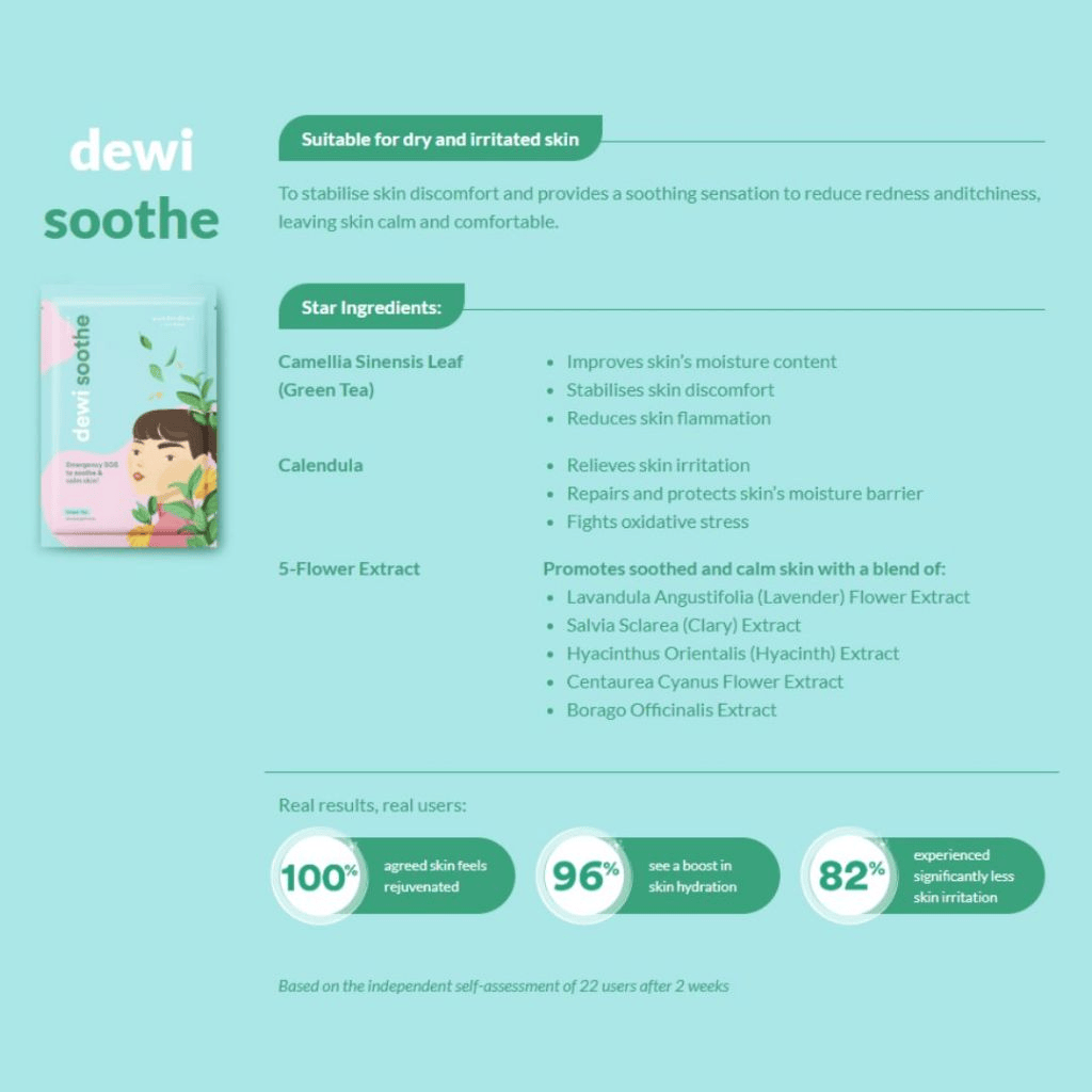 Why Soothe Mask?